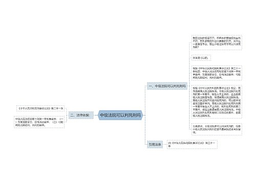 中级法院可以判死刑吗
