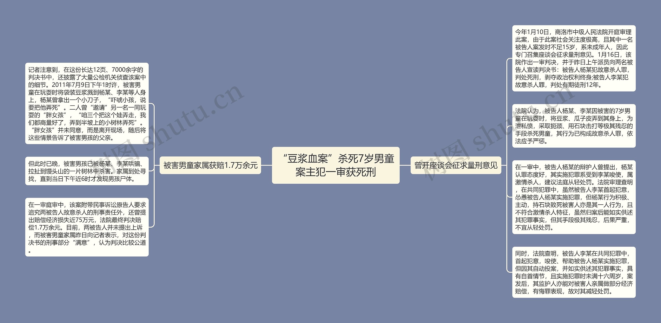 “豆浆血案”杀死7岁男童案主犯一审获死刑 “豆浆血案”杀死7岁男童案主犯一审获死刑