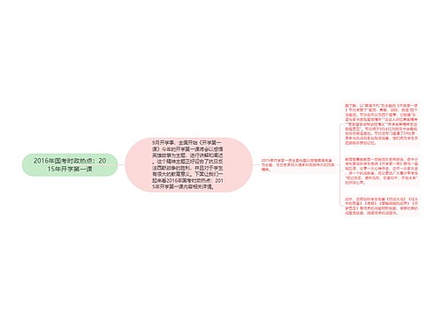 2016年国考时政热点：2015年开学第一课