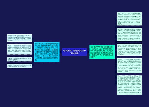 时政热点：绿色发展动力不断增强