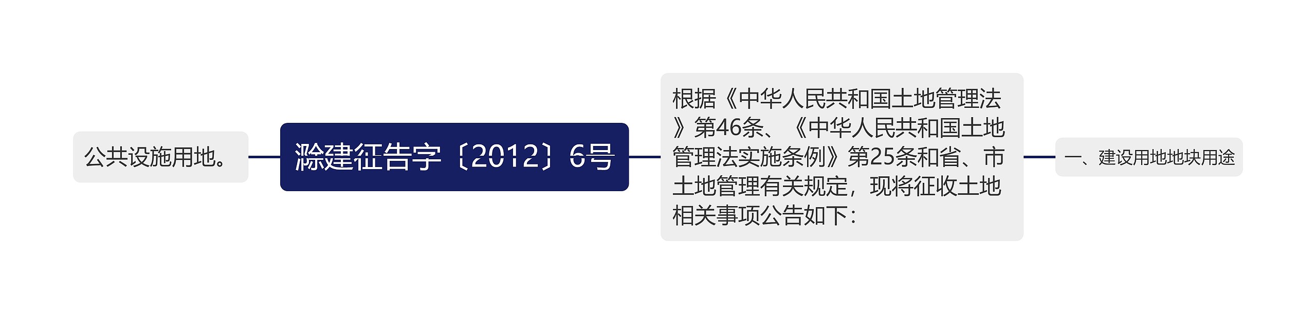 滁建征告字〔2012〕6号