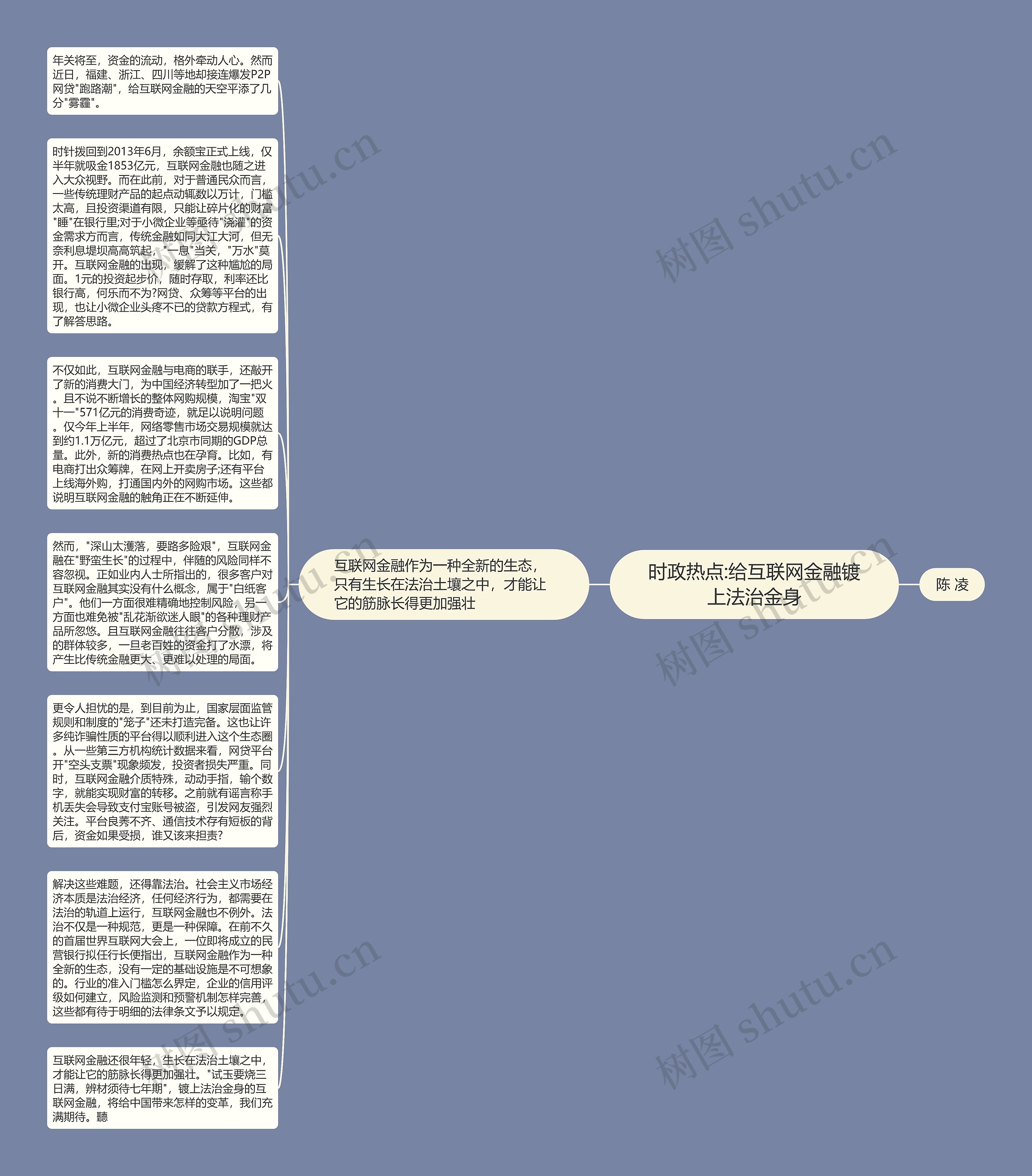 时政热点:给互联网金融镀上法治金身