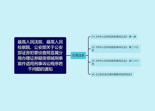 最高人民法院、最高人民检察院、公安部关于公安部证券犯罪侦查局直属分局办理证券期货领域刑事案件适用刑事诉讼程序若干问题的通知