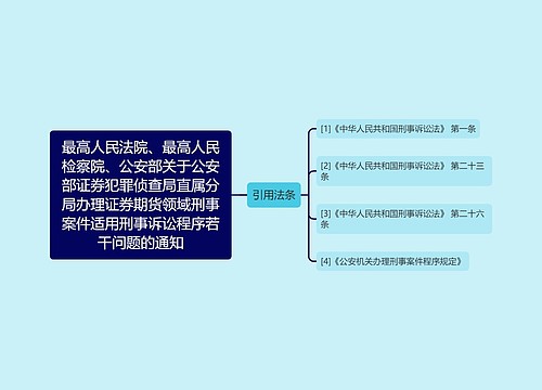 最高人民法院、最高人民检察院、公安部关于公安部证券犯罪侦查局直属分局办理证券期货领域刑事案件适用刑事诉讼程序若干问题的通知 最高人民法院、最高人民检察院、公安部关于公安部证券犯罪侦查局直属分局办理证券期货领域刑事案件适用刑事诉讼程序若干问题的通知