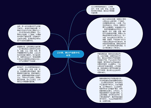 云计算，推进产业数字化转型