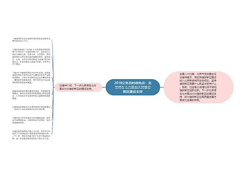 2018公务员时政热点：北京将在七方面加大对雄安新区建设支持