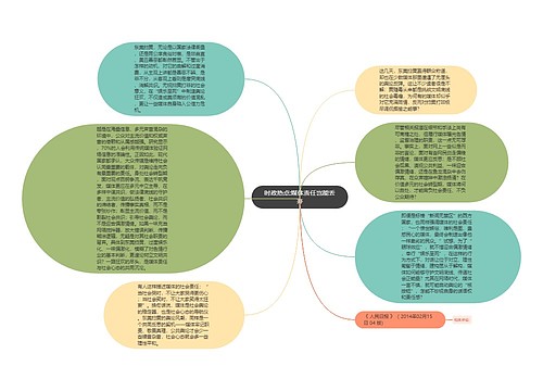 时政热点:媒体责任岂能丢弃