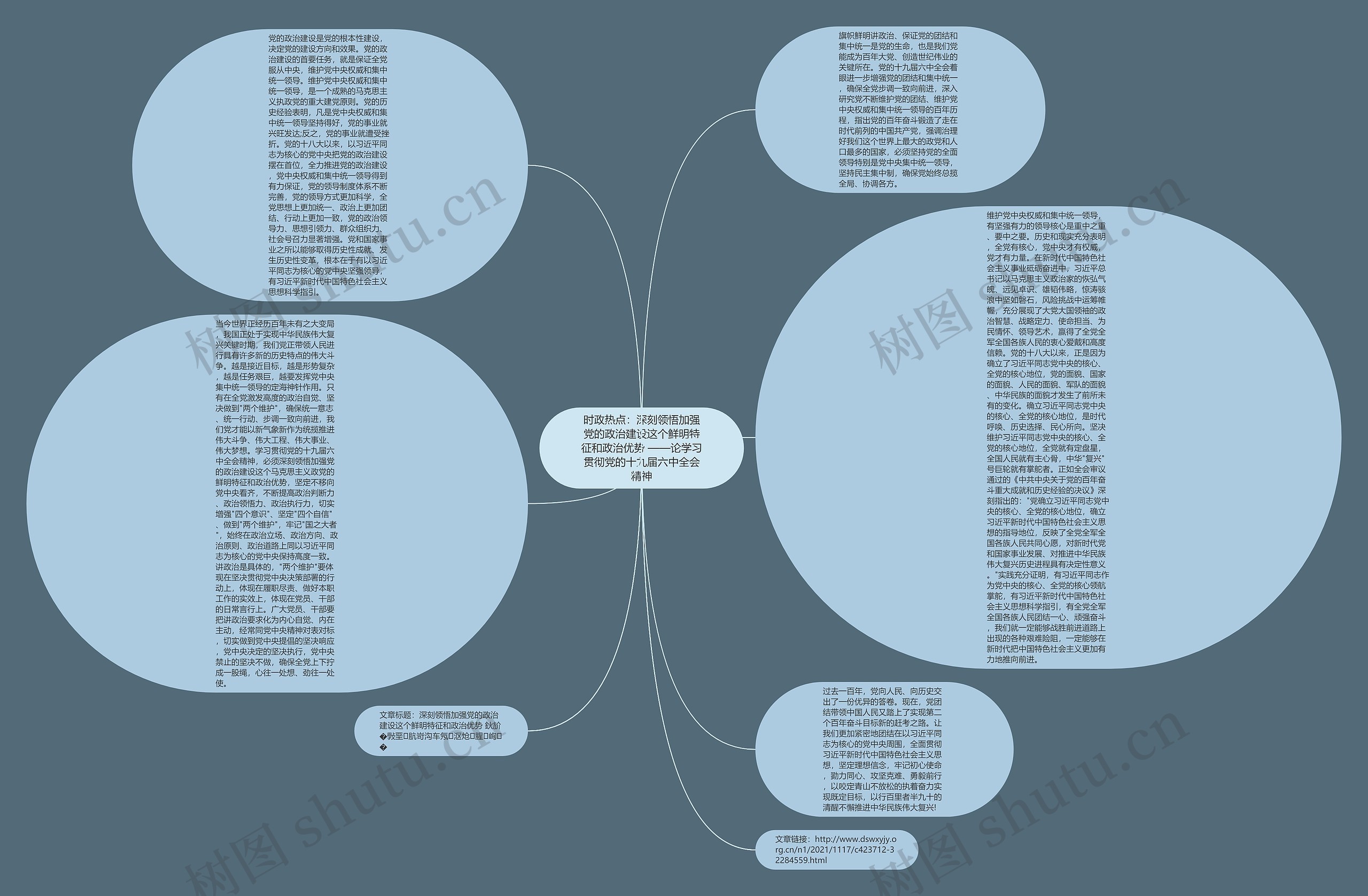 时政热点：深刻领悟加强党的政治建设这个鲜明特征和政治优势 ——论学习贯彻党的十九届六中全会精神