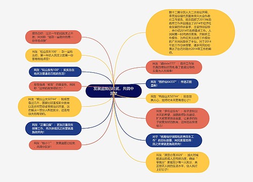 发展蓝图已绘就，共圆中国梦