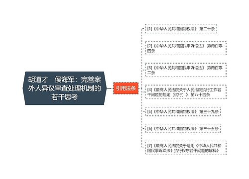 胡道才　侯海军：完善案外人异议审查处理机制的若干思考