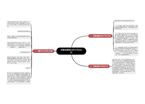 诈骗金额超过多少可以立案