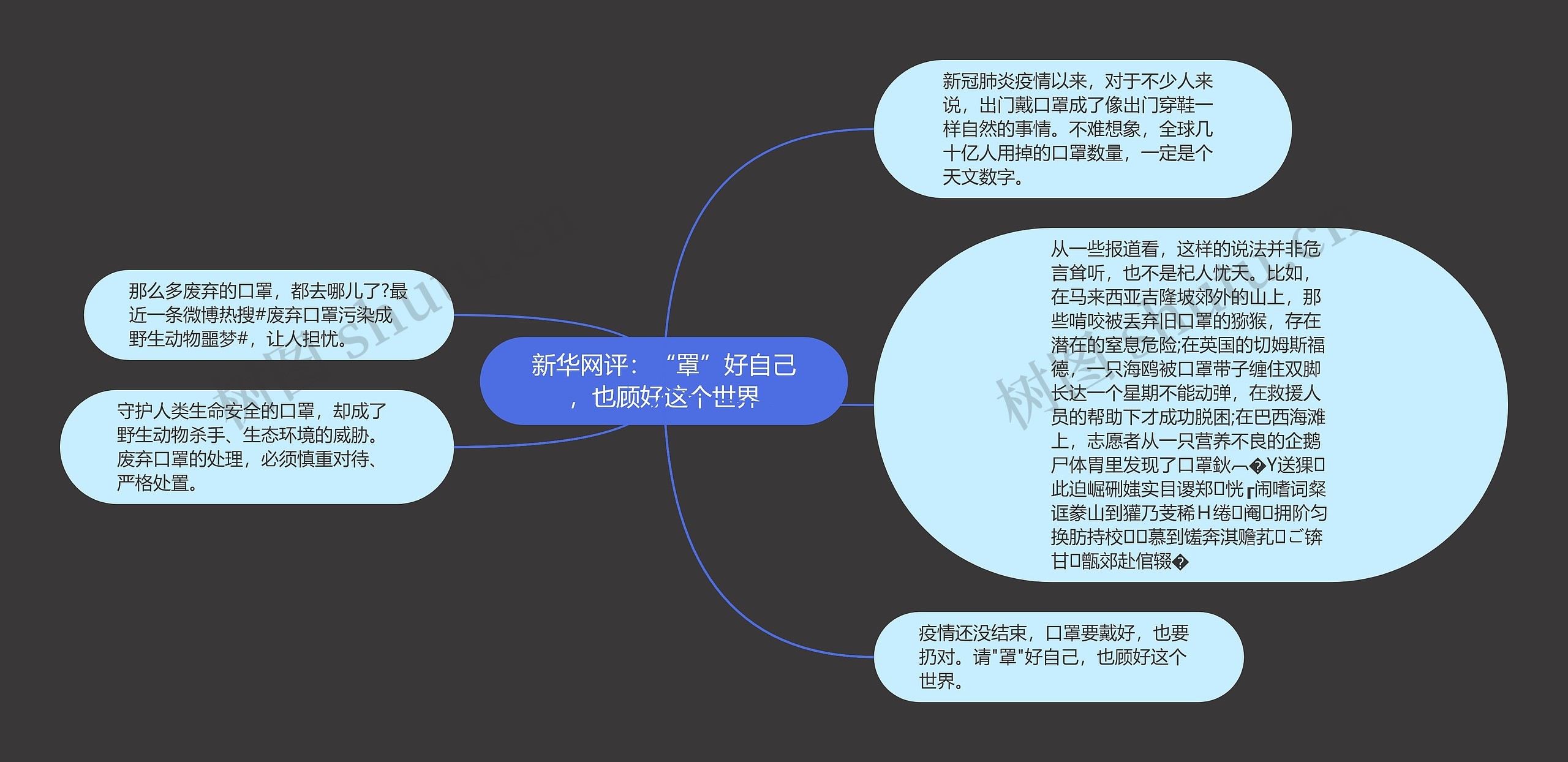 新华网评：“罩”好自己，也顾好这个世界