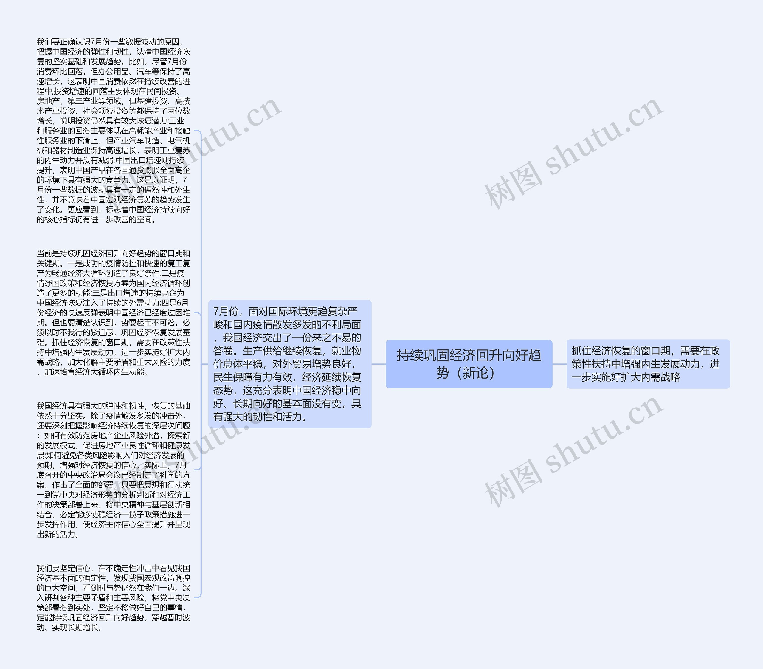 持续巩固经济回升向好趋势（新论）