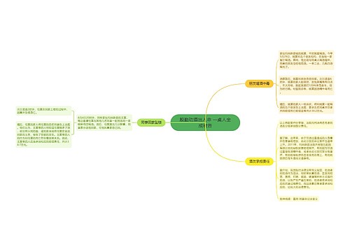 殷勤劝酒出人命 一桌人全成被告