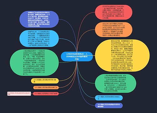 公务员考试时政热点：人民幸福是法治中国的最高目标