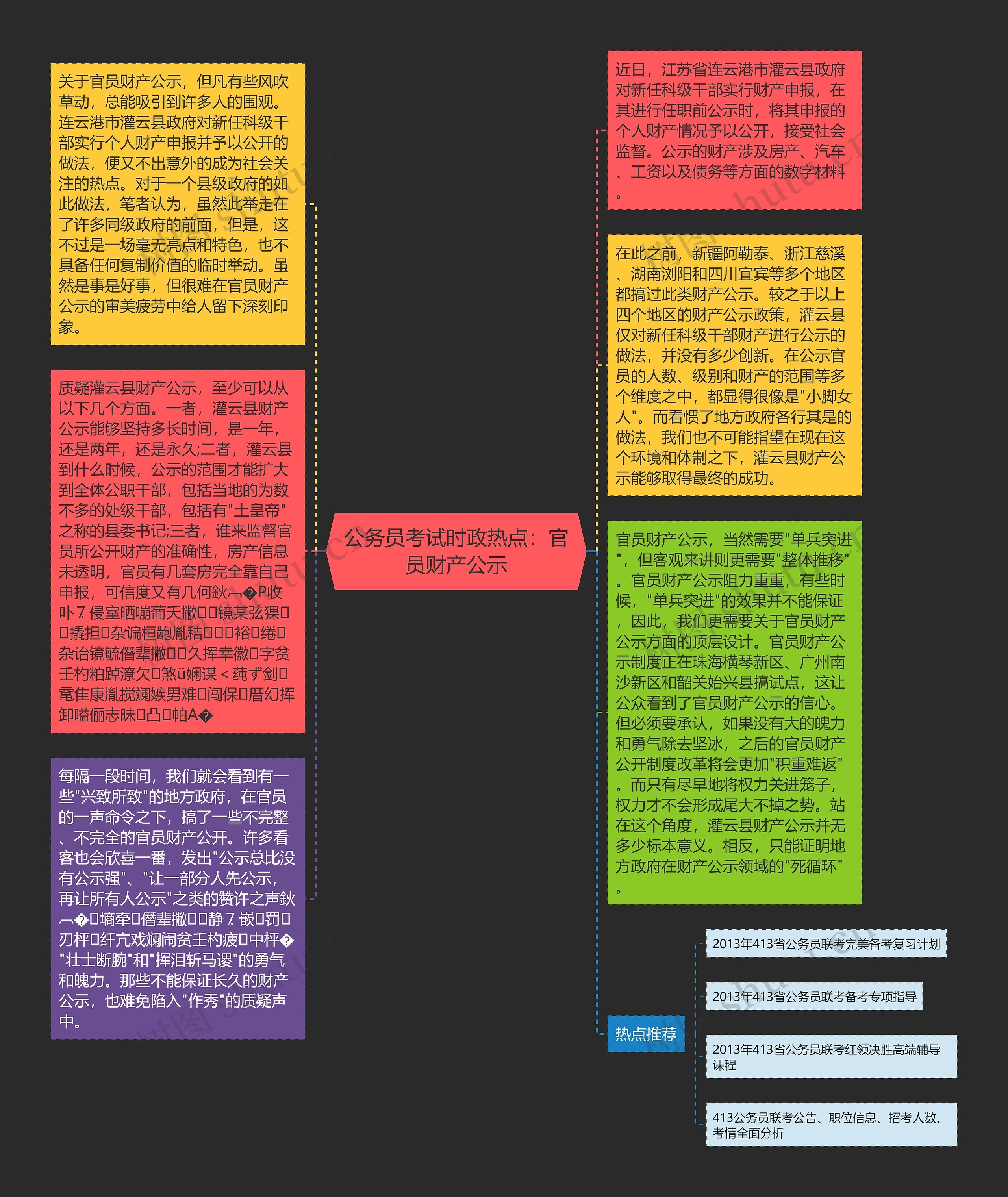 公务员考试时政热点：官员财产公示
