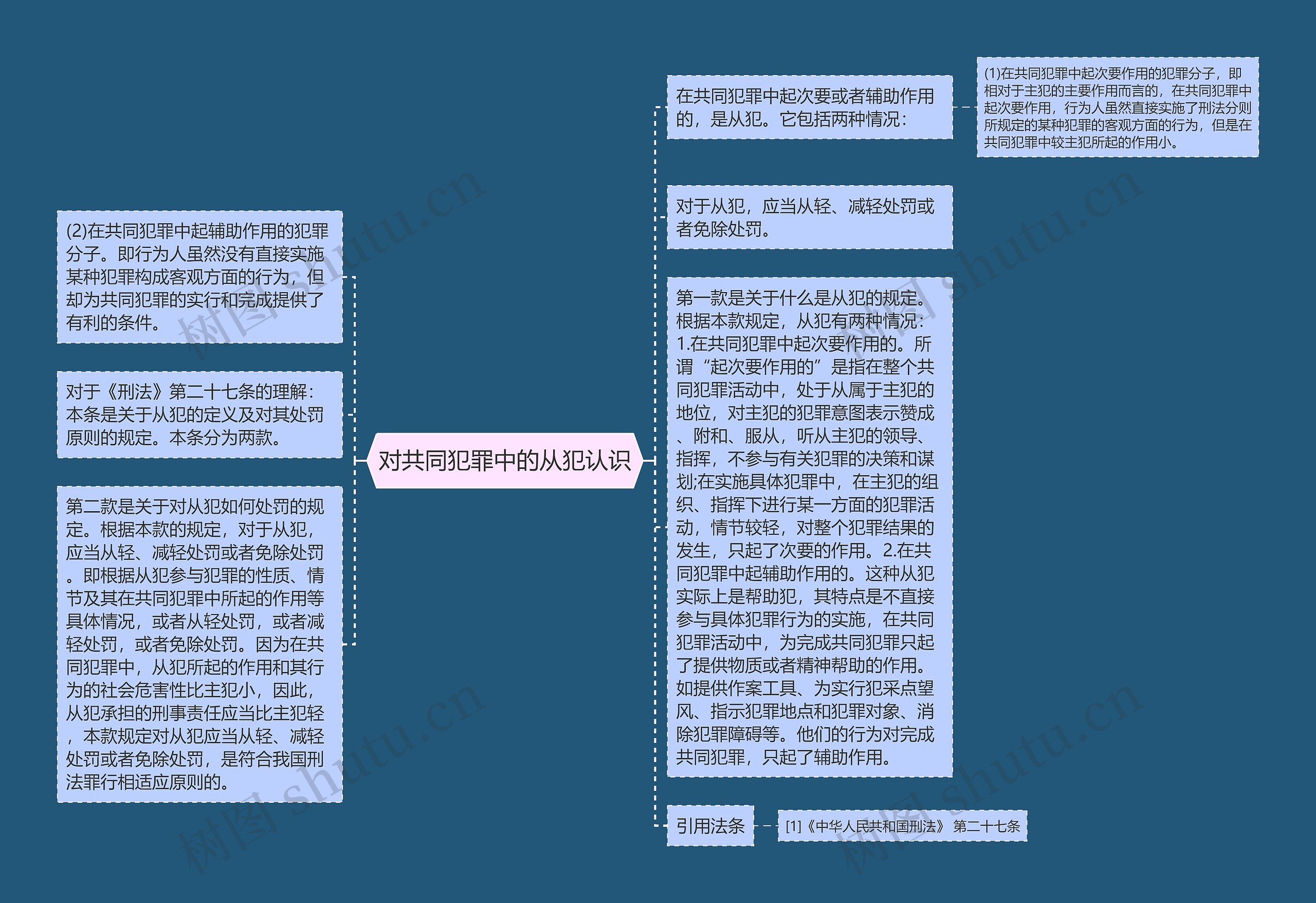 对共同犯罪中的从犯认识