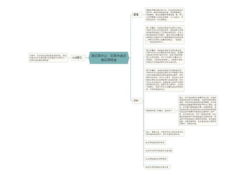 是犯罪中止、犯罪未遂还是犯罪既遂