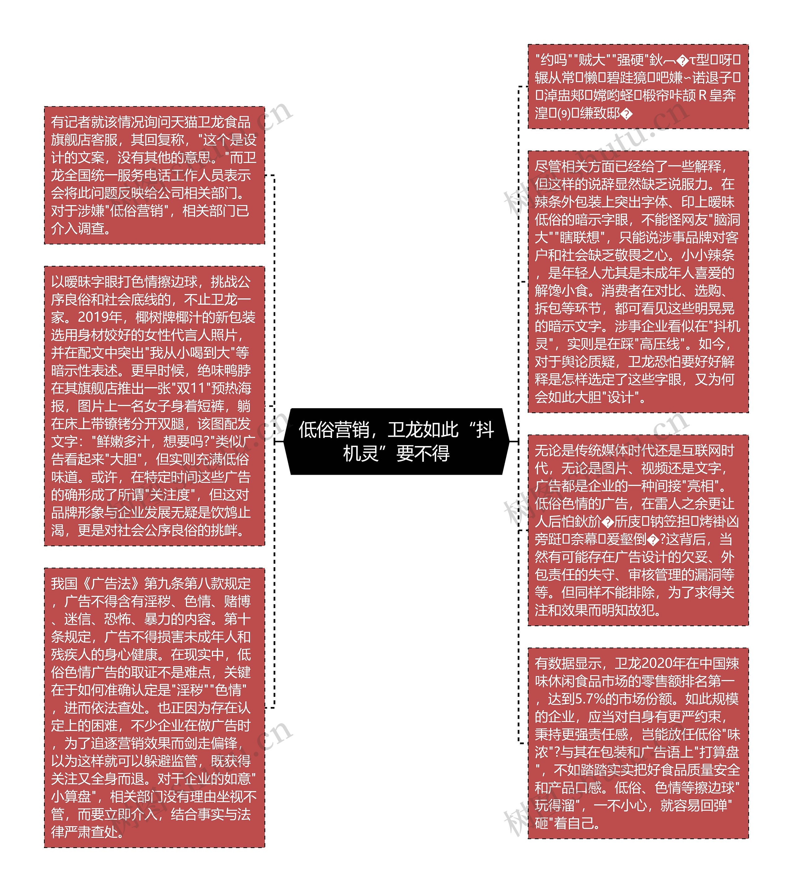 低俗营销，卫龙如此“抖机灵”要不得思维导图