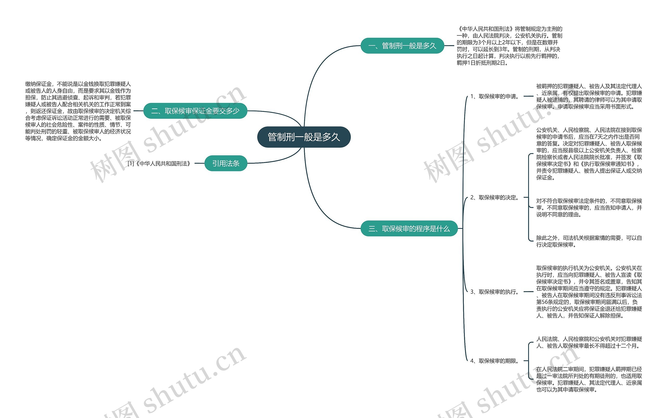 管制刑一般是多久 管制刑一般是多久