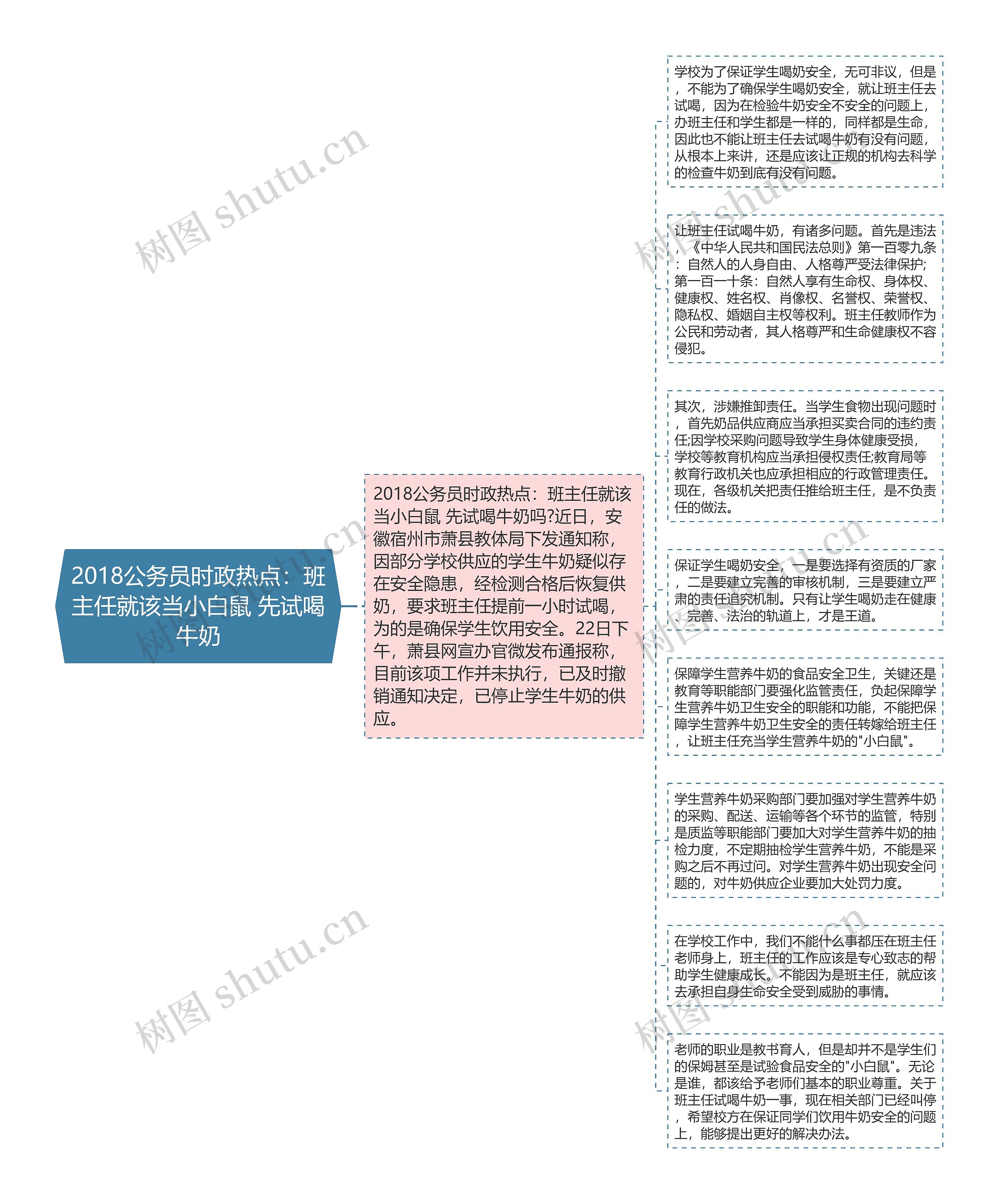 2018公务员时政热点：班主任就该当小白鼠 先试喝牛奶