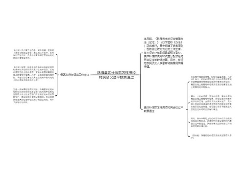 珠海集体补偿款怎样用须村民会议过半数票通过