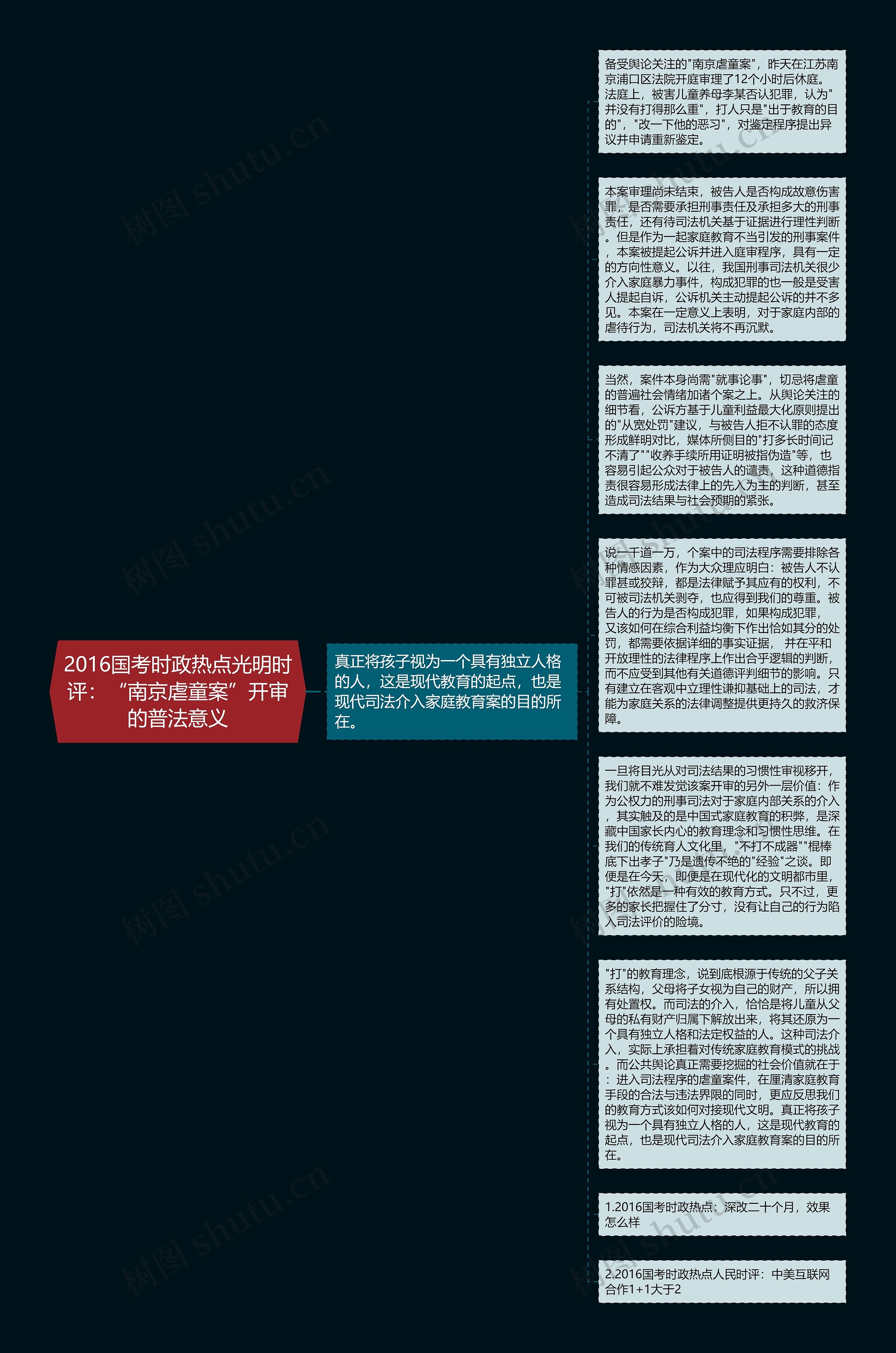 2016国考时政热点光明时评：“南京虐童案”开审的普法意义