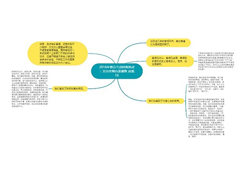 2016年省公务员时政热点：文山会海也是腐败 应抵制