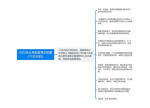 2022年公考时政常识积累（11月30日）