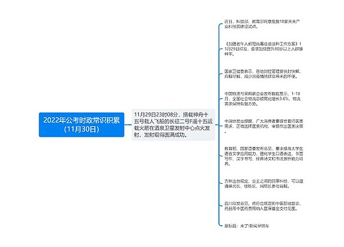 2022年公考时政常识积累（11月30日）