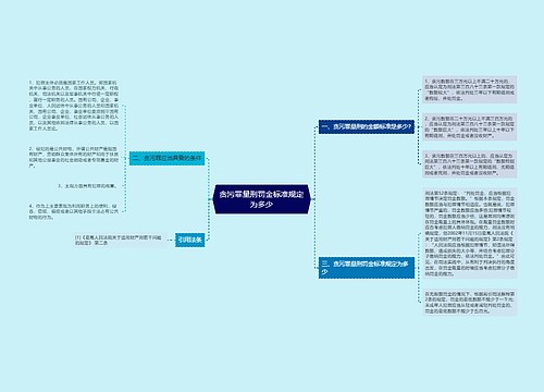 贪污罪量刑罚金标准规定为多少