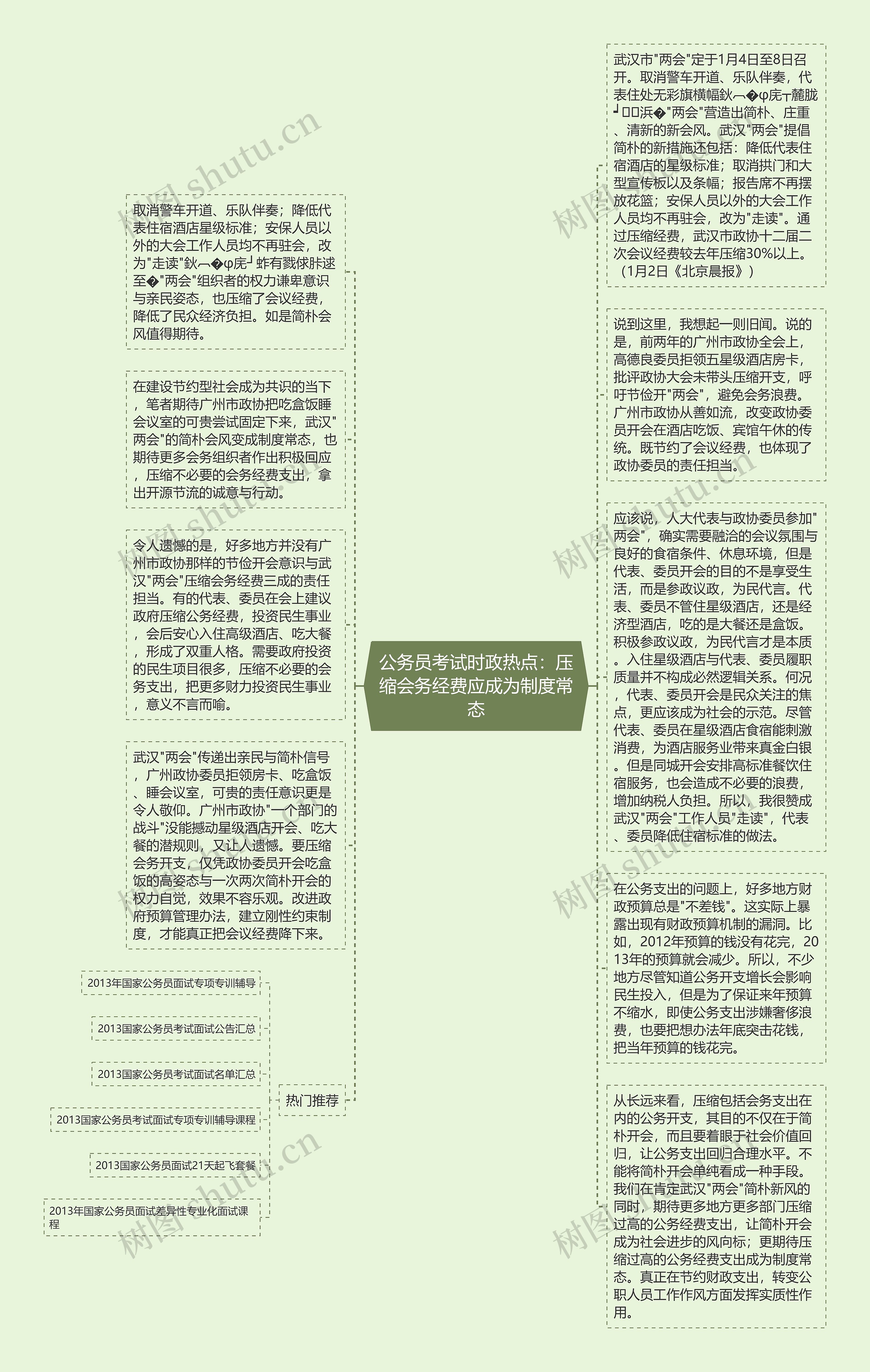 公务员考试时政热点：压缩会务经费应成为制度常态