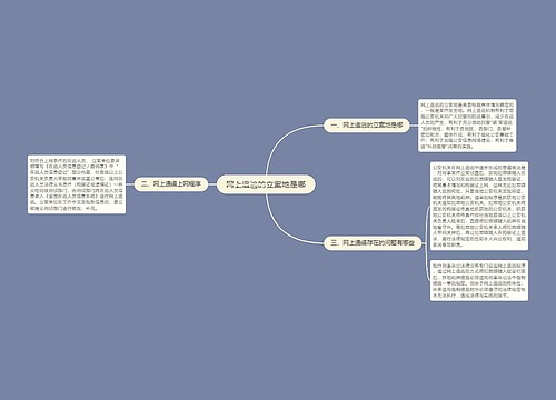 网上追逃的立案地是哪