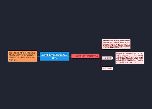 渎职罪出来后还保留原工作吗