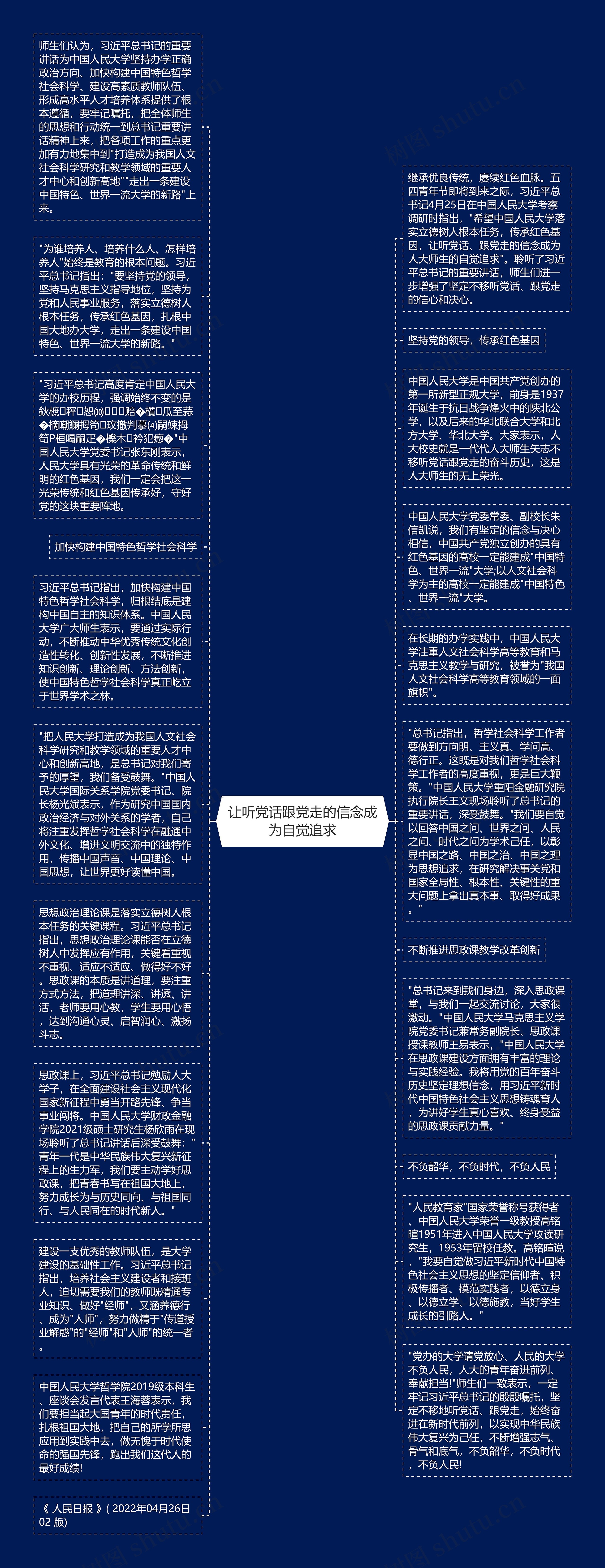 让听党话跟党走的信念成为自觉追求