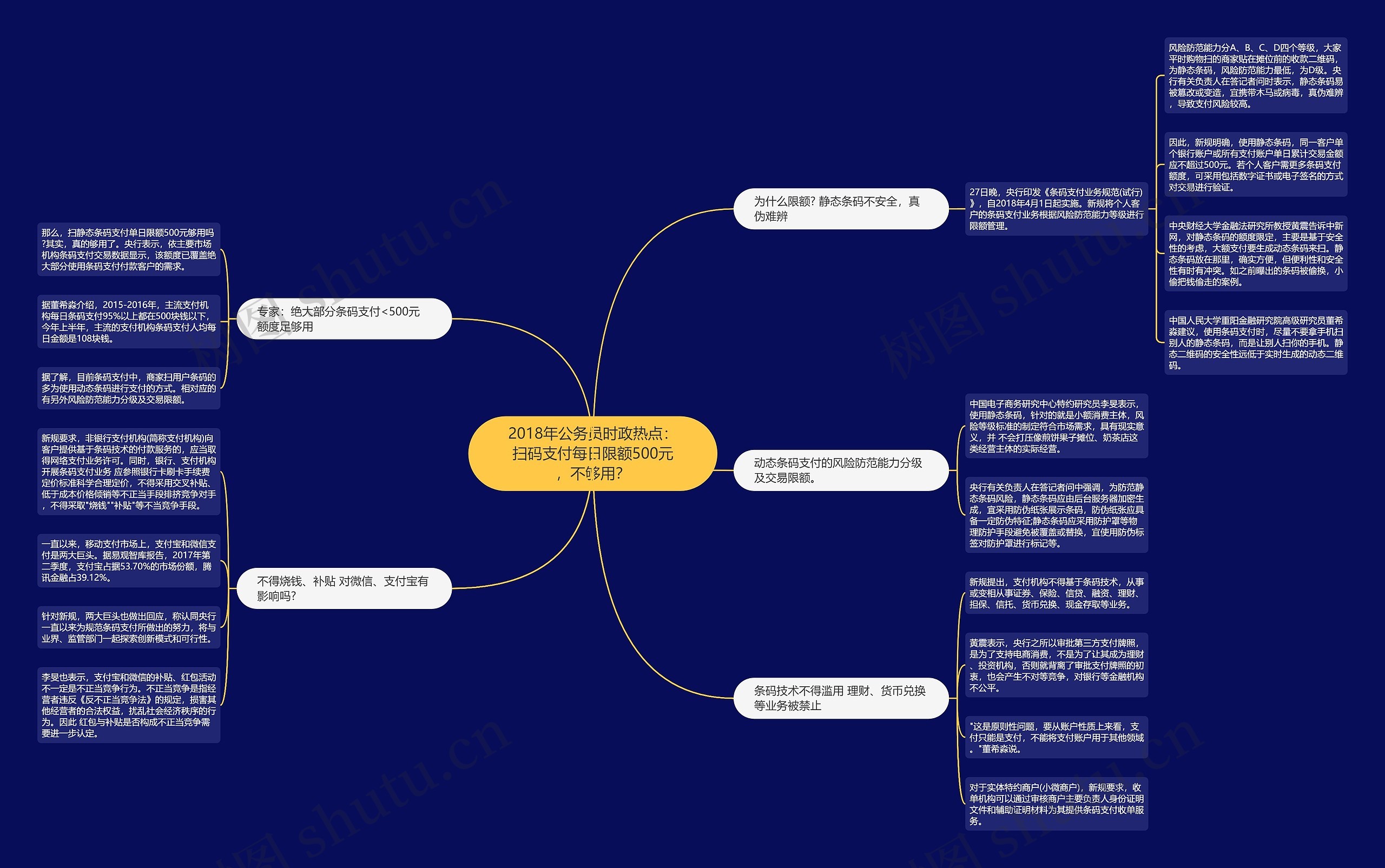 2018年公务员时政热点:扫码支付每日限额500元,不够用? 2018年公务员时政热点:扫码支付每日限额500元,不够用?