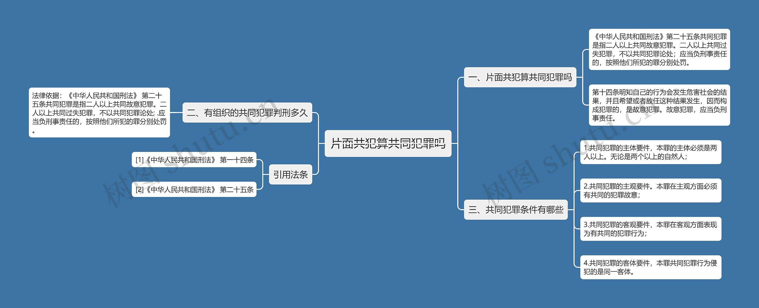 片面共犯算共同犯罪吗思维导图