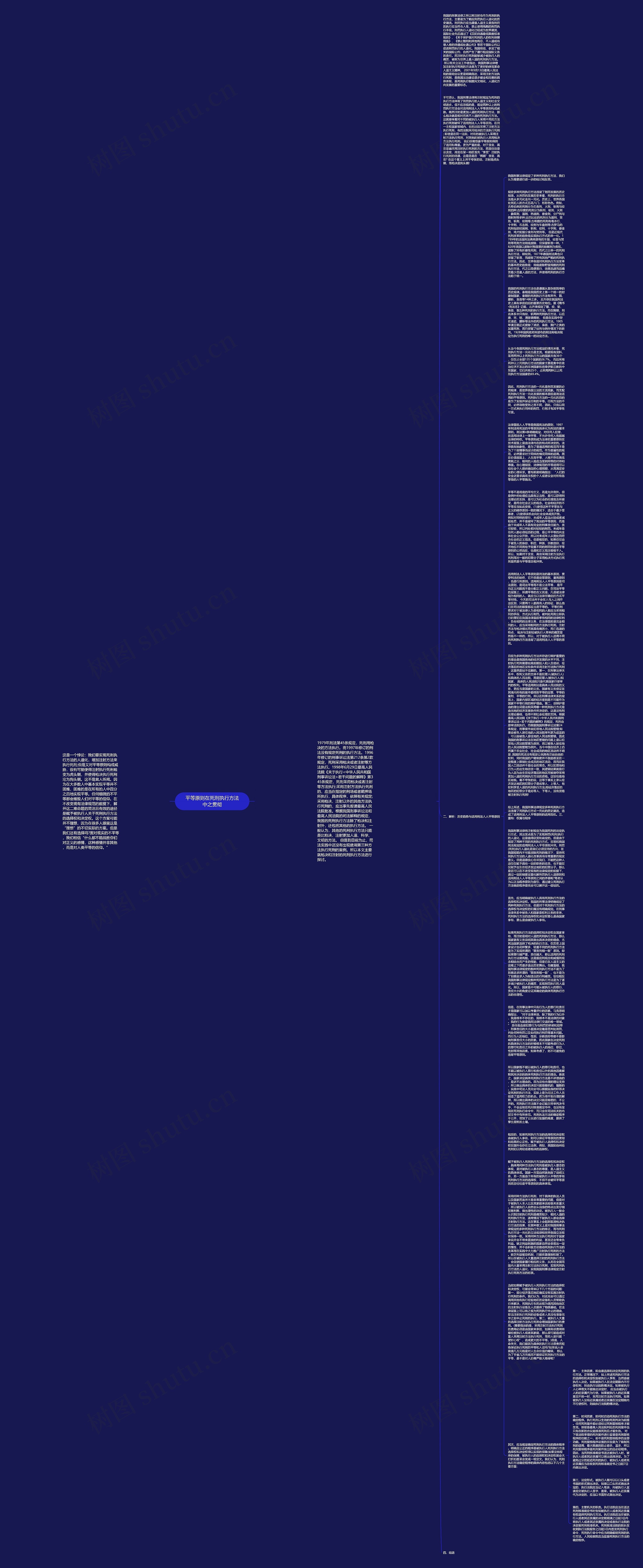 平等原则在死刑执行方法中之贯彻思维导图