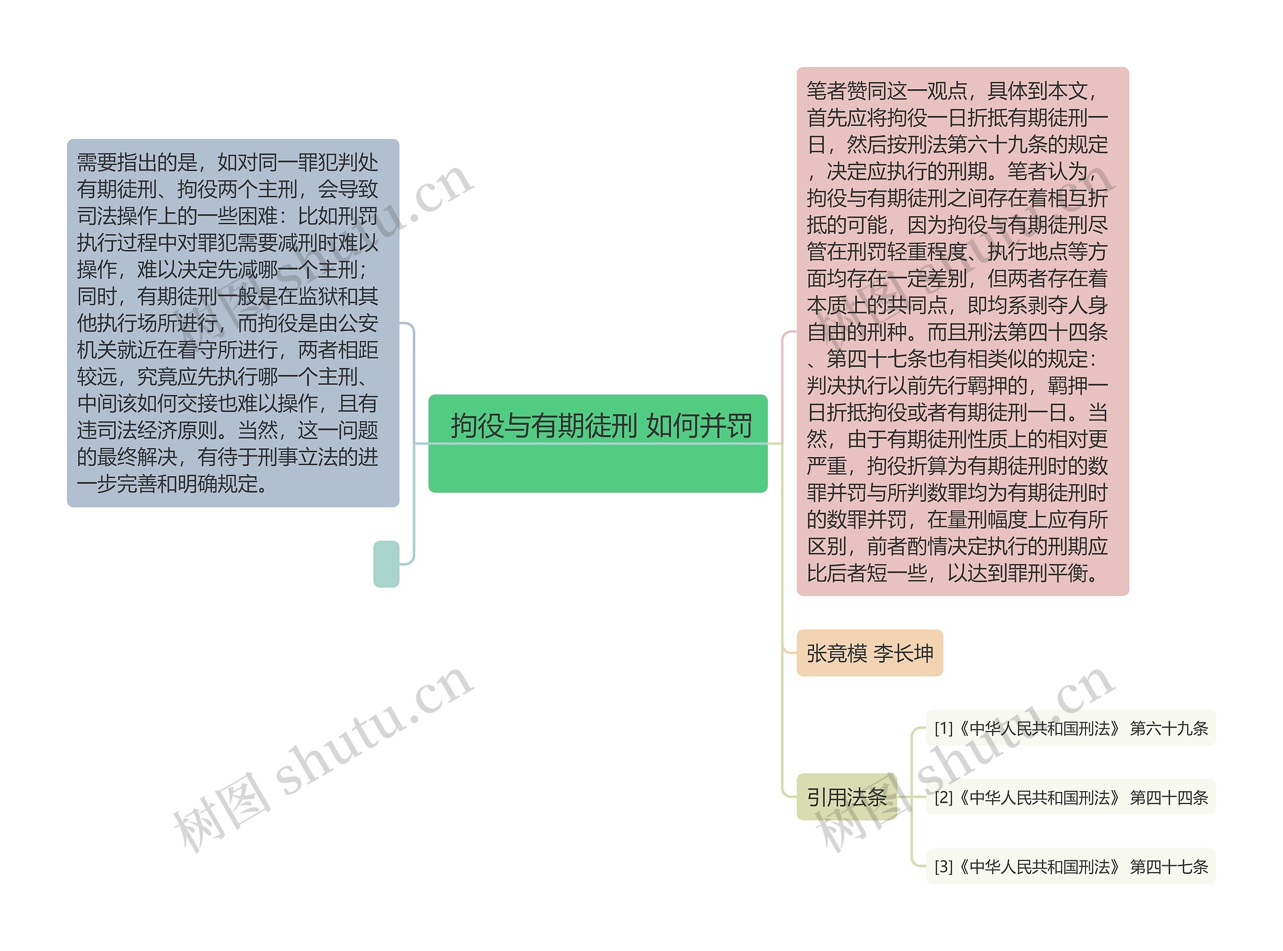 拘役与有期徒刑 如何并罚   拘役与有期徒刑 如何并罚