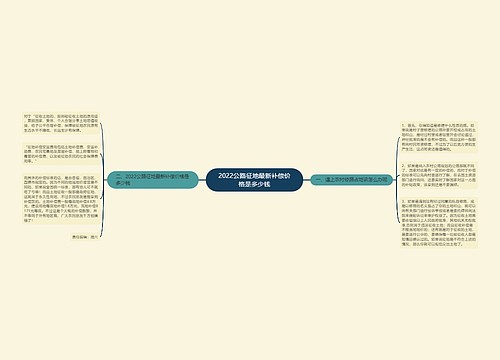 2022公路征地最新补偿价格是多少钱