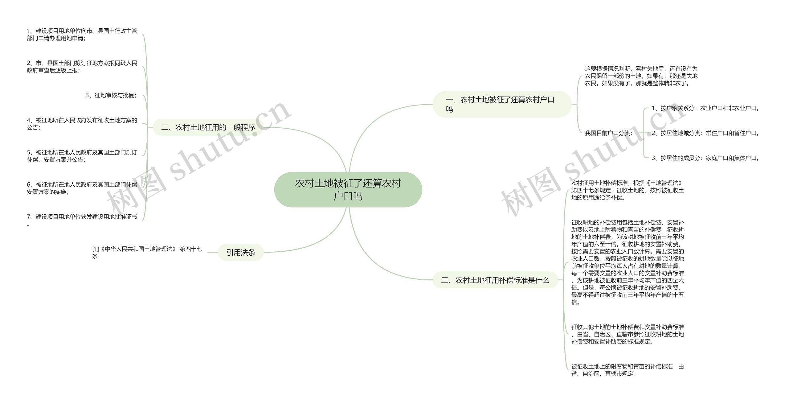 农村土地被征了还算农村户口吗