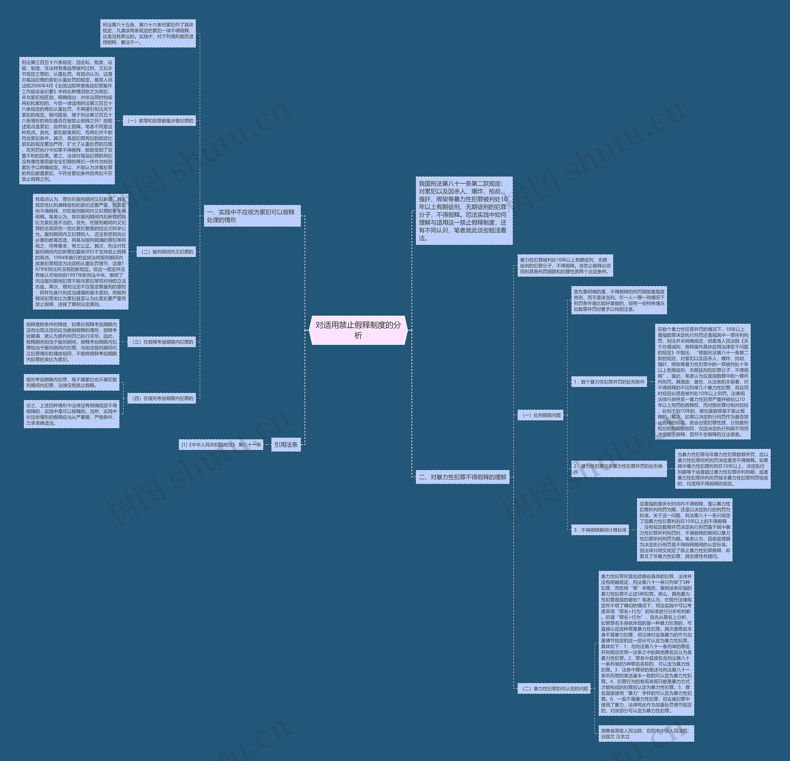 对适用禁止假释制度的分析思维导图