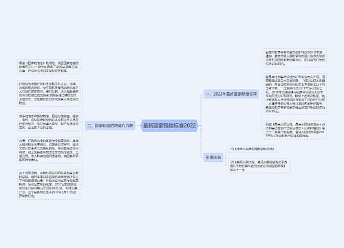 最新国家赔偿标准2022