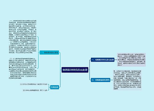 收贿赂3000元怎么处理