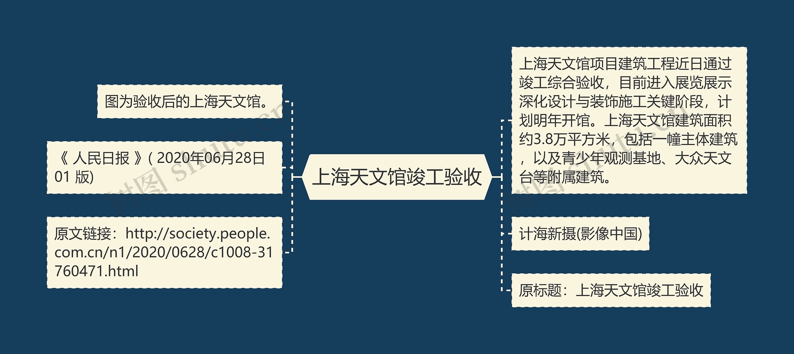 上海天文馆竣工验收