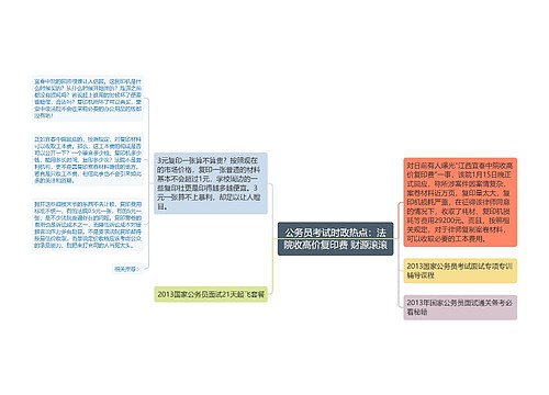 公务员考试时政热点：法院收高价复印费 财源滚滚