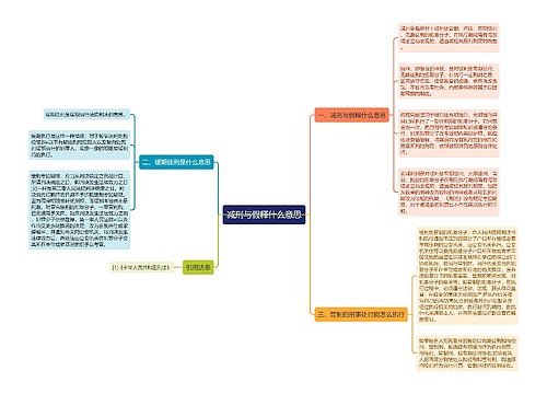 减刑与假释什么意思