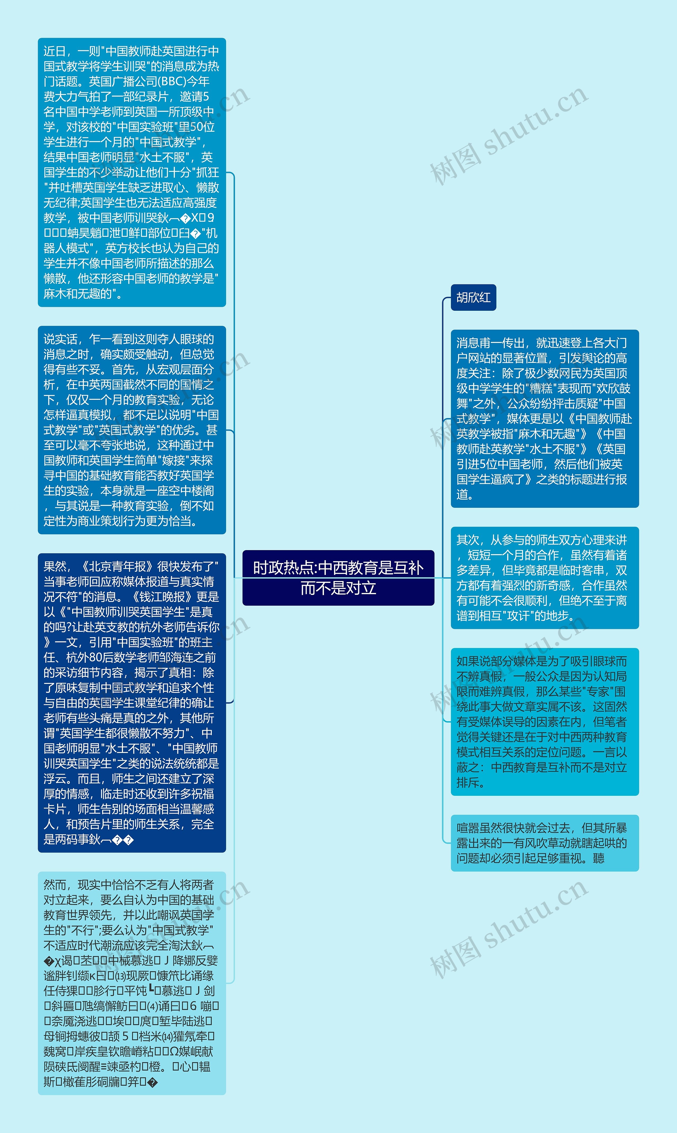 时政热点:中西教育是互补而不是对立