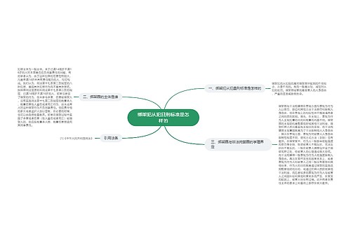 绑架犯从犯量刑标准是怎样的