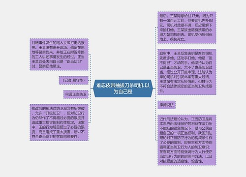 难忍皮带抽拔刀杀司机 以为自己是